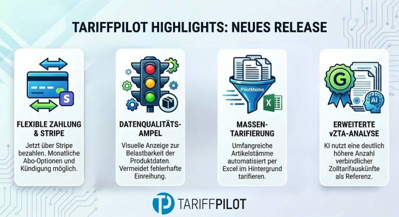 TariffPilot Highlights: Neues Release